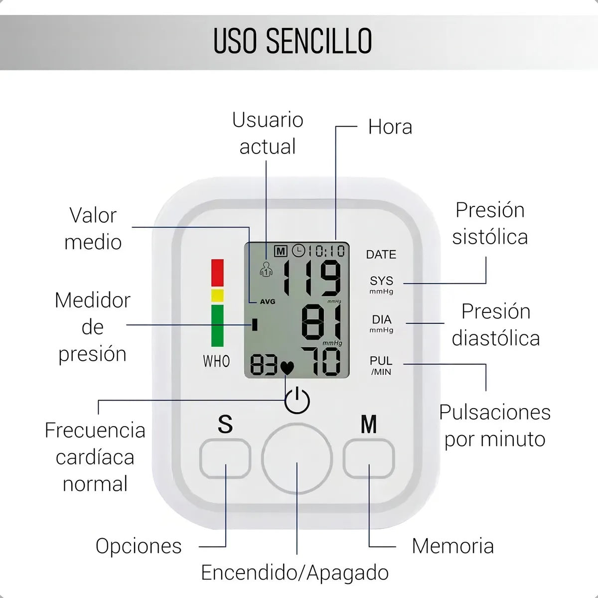 Tensiómetro Digital de Brazo - Tu Salud Cardiovascular Bajo Control